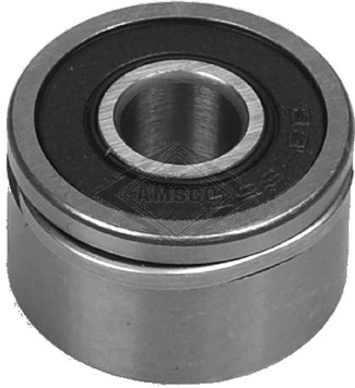 Details - Amsco Valley Forge